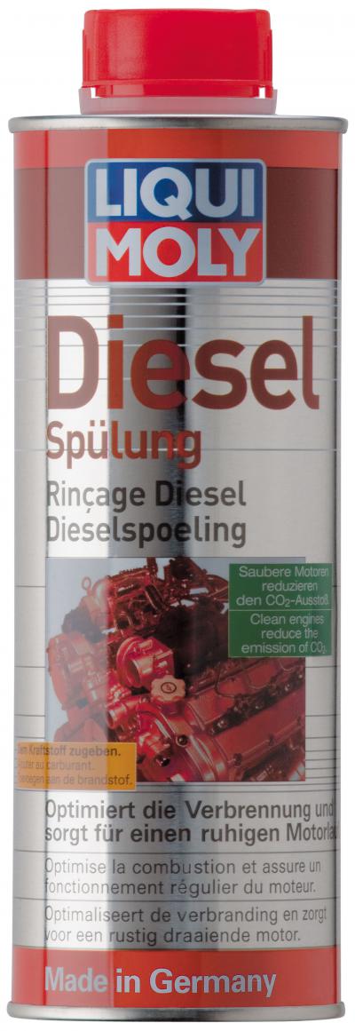 Промывка дизельных систем Diesel Spulung .