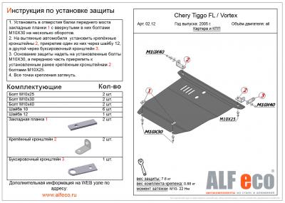 Защита картера и КПП на 1,6; 2,0.