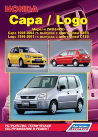 Печатная продукция HONDA CAPA / LOGO МОДЕЛИ 2WD&4WD, CAPA 1998-02 Г .