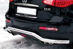 Иконка:Защита бампера Infiniti EX35 2008 - наст. время.