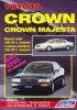 Иконка:Печатная продукция TOYOTA CROWN/CROWN MAJESTA .