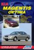 Иконка:Печатная продукция KIA MAGENTIS / OPTIMA 2001-06ГГ .