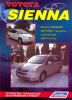 Иконка:Печатная продукция TOYOTA SIENNA 2003-2006 ГГ .